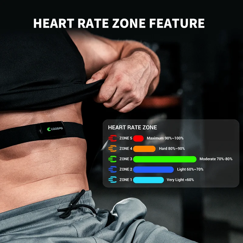 Cycling Zwift - COOSPO H9Z Wiederaufladbarer Herzfrequenzmesser für Fitness