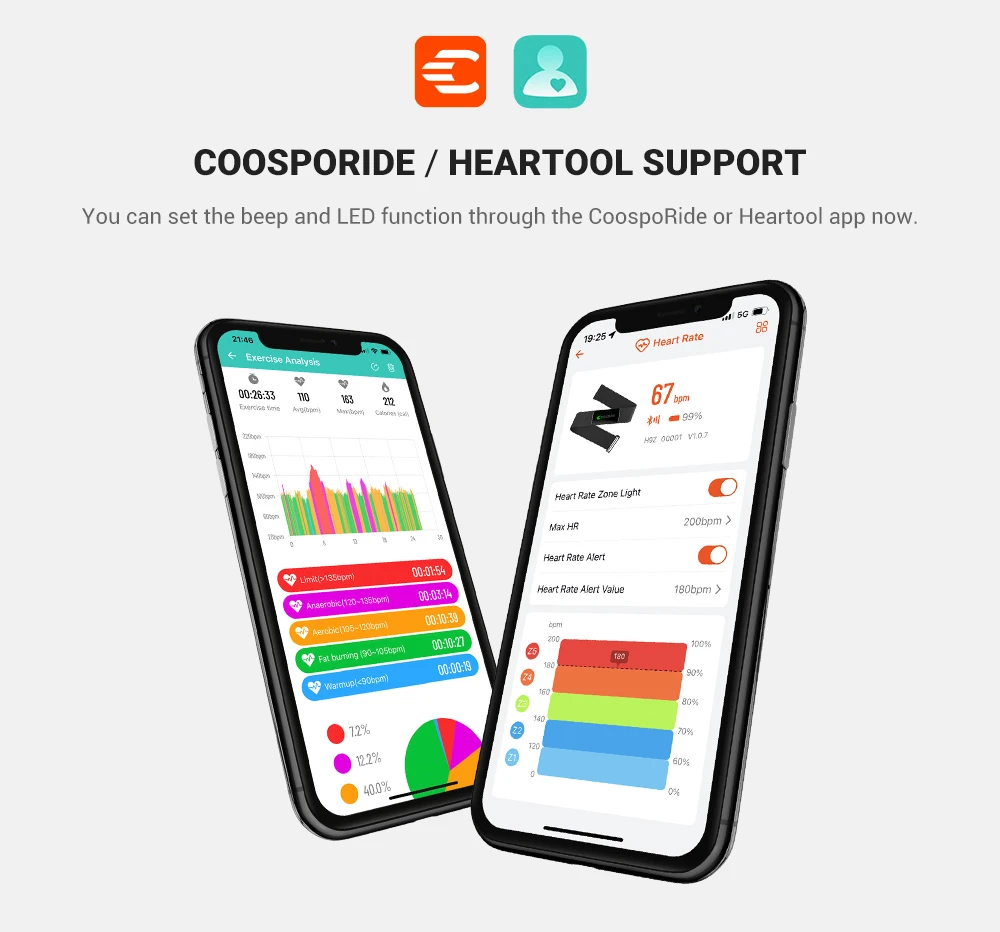 COOSPO H9Z Wiederaufladbarer H – Cycling Zwift Bewertung und Preis