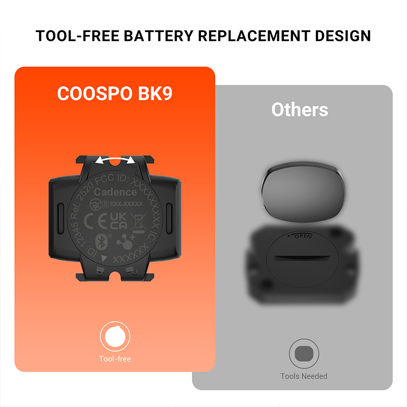 COOSPO BK9 Fahrradgeschwindigk – Cycling Zwift Bewertung und Preis