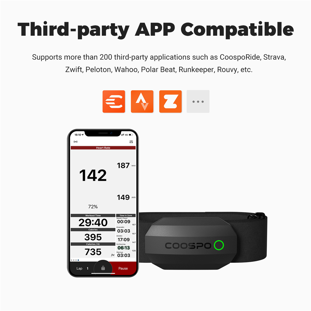 COOSPO H808S Herzfrequenzsenso – Cycling Zwift Bewertung und Preis