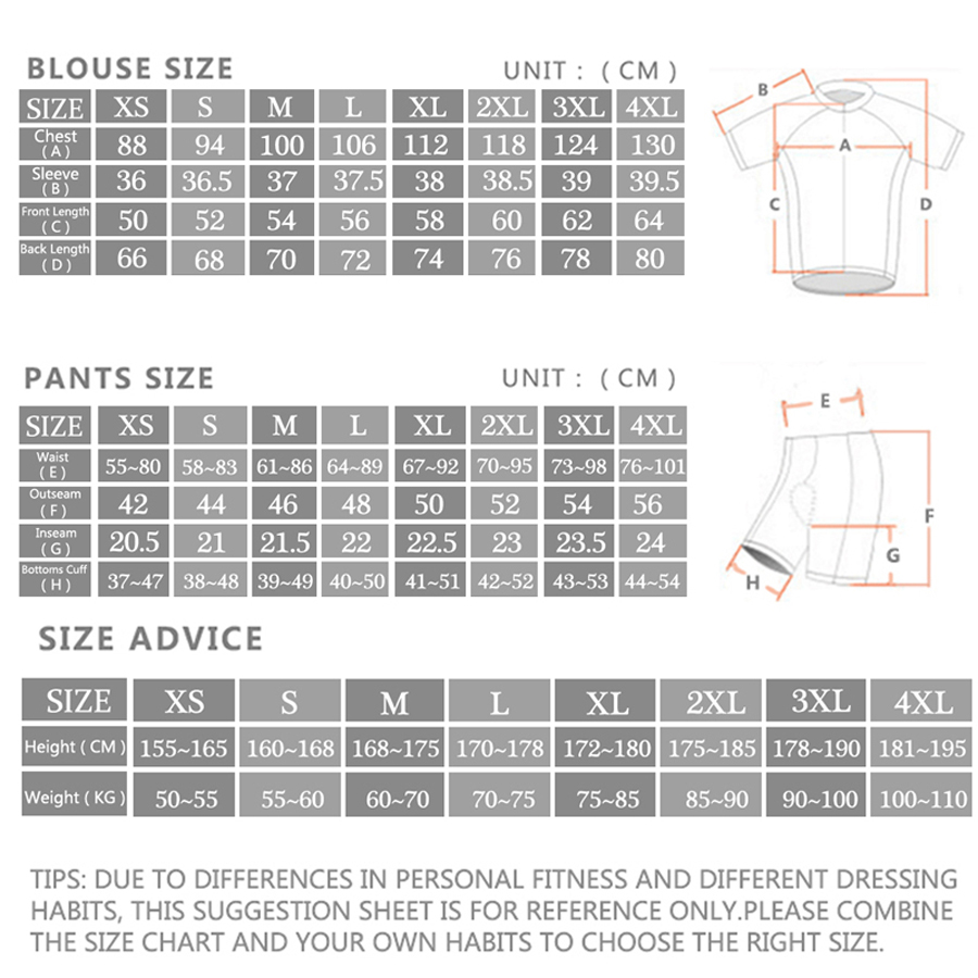 Rvouei Radtrikot-Sets für Herr – Cycling Gear Logo Bewertung und Preis