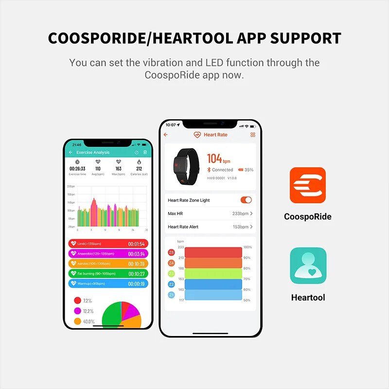 COOSPO HW9 Armband-Herzfrequen – Cycling Zwift Bewertung und Preis