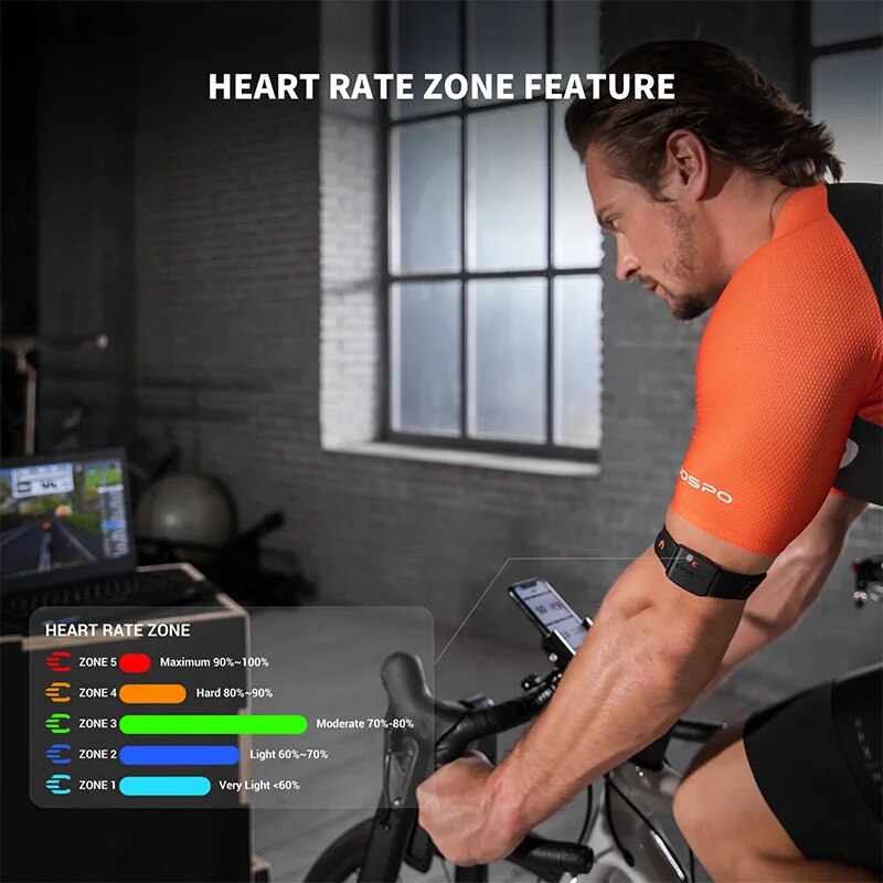 COOSPO HW9 Armband-Herzfrequen – Cycling Zwift Bewertung und Preis