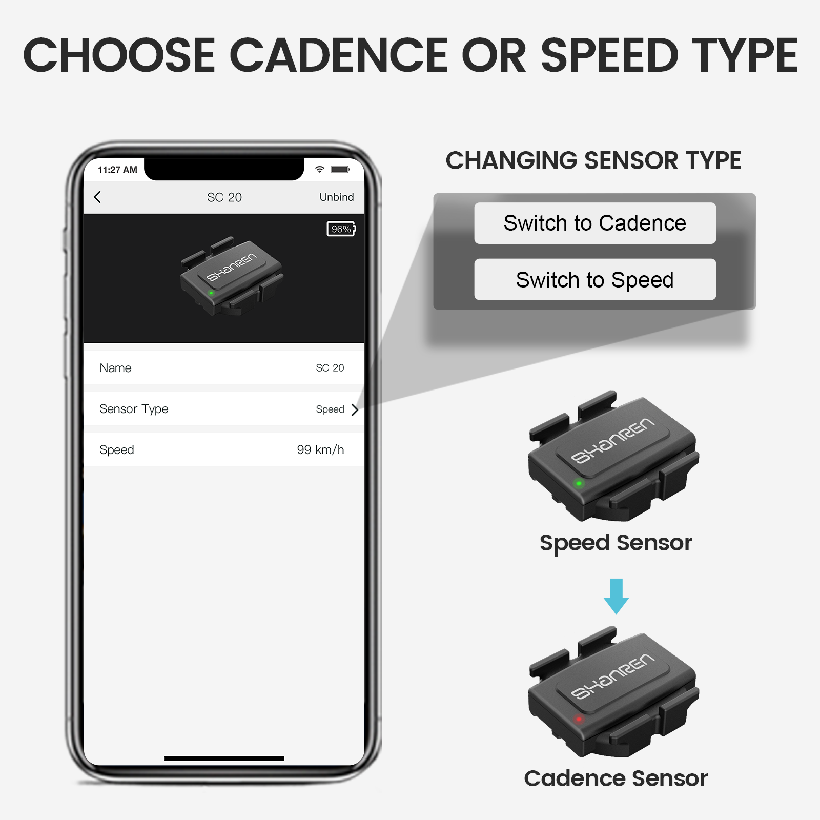SHANREN Speed Cadence Sensor F – Cycling Zwift Bewertung und Preis